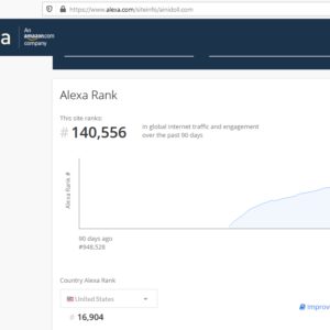 Is Ainidoll a Scam or Legit?